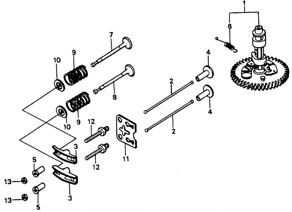 Honda HR216 Mower | Honda Mowers Guide